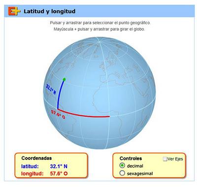 PRÁCTICAS DE GEOGRAFÍA