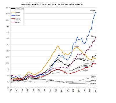 Cataluña pide rescate y nos acerca mas al próximo