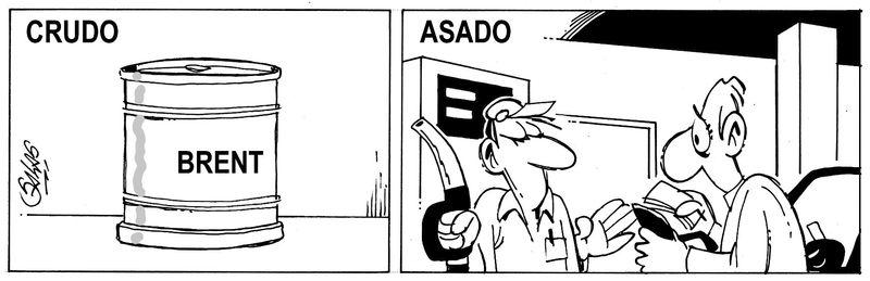 PRECIOS PETRÓLEO PRECIOS PETRÓLEO