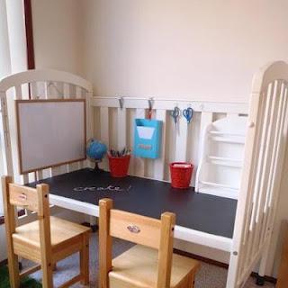 Transformación del cuarto de los niños Transformación del cuarto de los niños