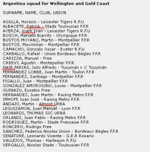 La lista de los Pumas En Nueva Zelanda no conocen a los Pumas