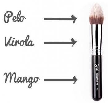 Qué debemos saber a la hora de comprar un buen pincel de maquillaje