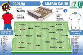 ESPAÑA-ARABIA SAUDÍ ON LINE