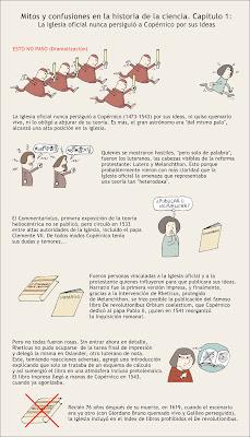 Mitos y confusiones. Capítulo 1: La Iglesia nunca persiguió a Copérnico Mitos y confusiones. Capítulo 1: La Iglesia nunca persiguió a Copérnico