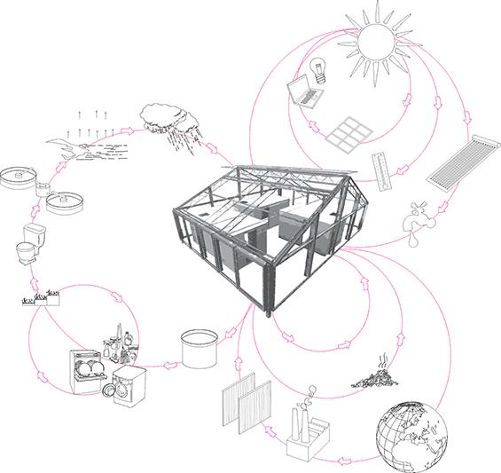 Urbanarbolismo diseña un prototipo de aire acondicionado vegetal para el Solar Decathlon 2012.
