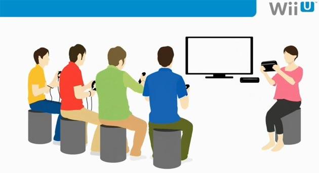 wii-u-fecha-lanzamiento-precio-3 wii u fecha lanzamiento precio 3 Todo sobre Wii U: Fecha de lanzamiento, precios y características