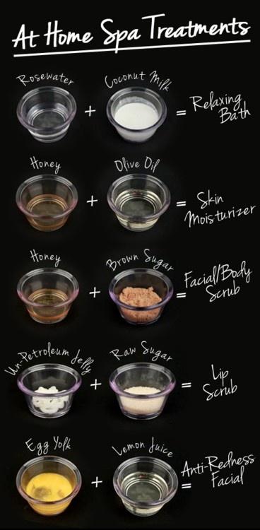 Recetas Caseras: El Spa en Casa Recetas Caseras: El Spa en Casa