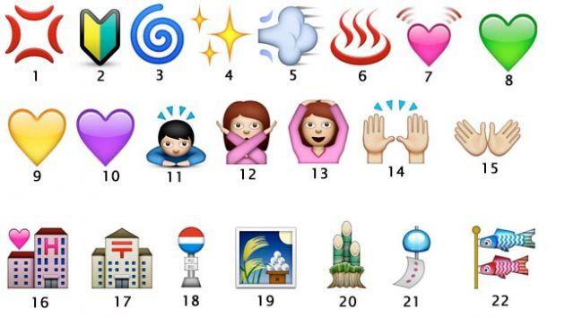 El significado de los iconos en Whatsapp