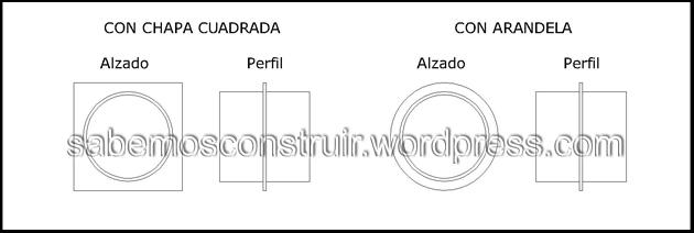 El problema de los pasamuros