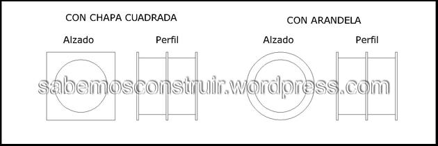 El problema de los pasamuros