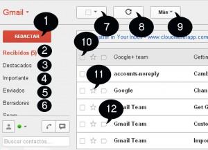 Funciones básicas del correo electrónico Gmail