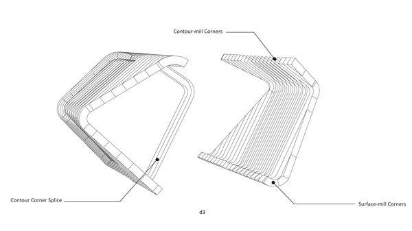 Estantería Softshelf, diseño modular adaptable