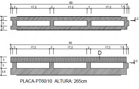 El yeso-corcho en particiones interiores El yeso-corcho en particiones interiores