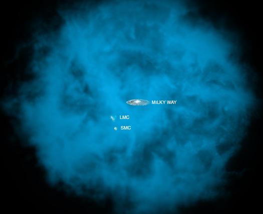 Perdidos en una nube de gas