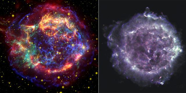 En busca de las supernovas perdidas