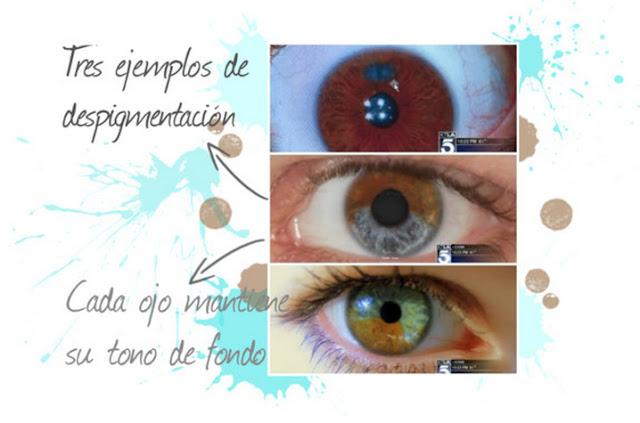 Turn into blue your eyes Turn into blue your eyes