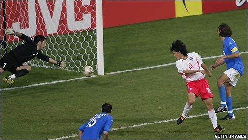 Corea 2 Equipos históricos: La sorprendente y ayudada Corea del Sur 2002