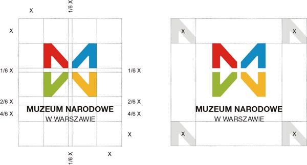 Rediseño Identidad Museo Nacional de Varsovia (MNW) mnw rediseño marca museo nacional de varsovia