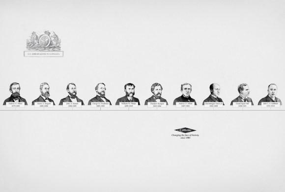 gillette_True-Stories Gillette cambia la cara de la historia