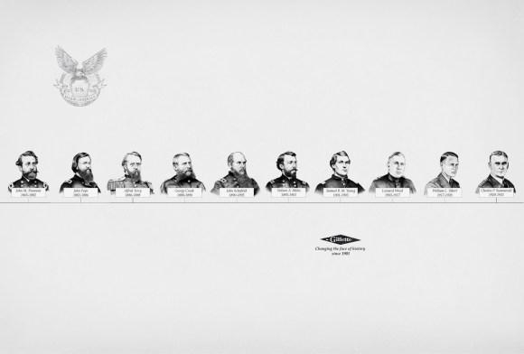 gillette_True-Stories Gillette cambia la cara de la historia