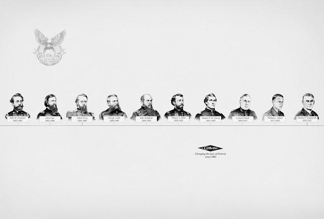 Campaña histórica: En 1901 la barba desapareció. Campaña histórica: En 1901 la barba desapareció.