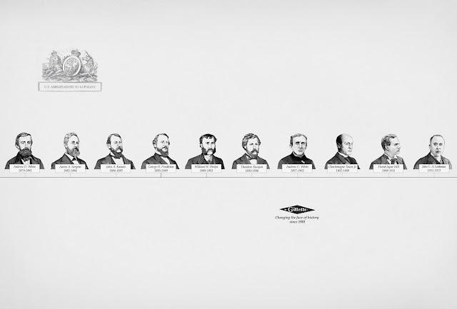 Campaña histórica: En 1901 la barba desapareció. Campaña histórica: En 1901 la barba desapareció.