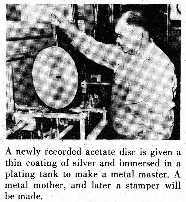 Fabricación de un disco de vinilo