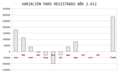 El otoño caliente de Engracia Higalgo El otoño caliente de Engracia Higalgo