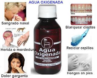 25 usos del agua oxigenada