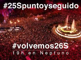 Deriva anti democrática Deriva anti democrática