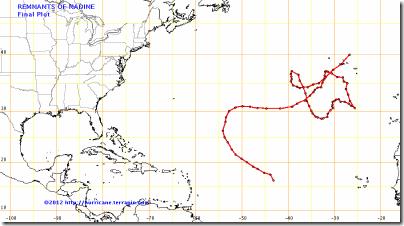 track nadine track nadine