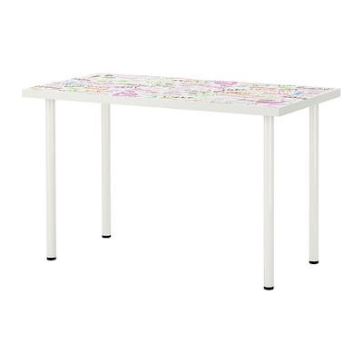 DECO: Workspace DECO: Workspace