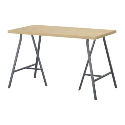 DECO: Workspace DECO: Workspace