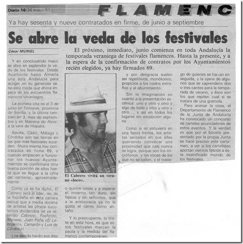 1983-fest