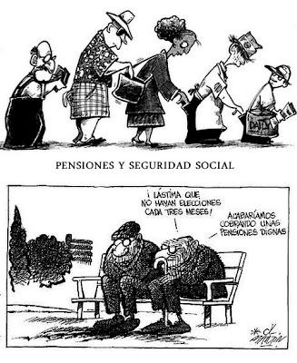 España: Pensiones y Seguridad Social sostenible.