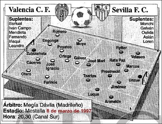 19970308_Alineación_Sevilla 19970308_Alineación_Sevilla