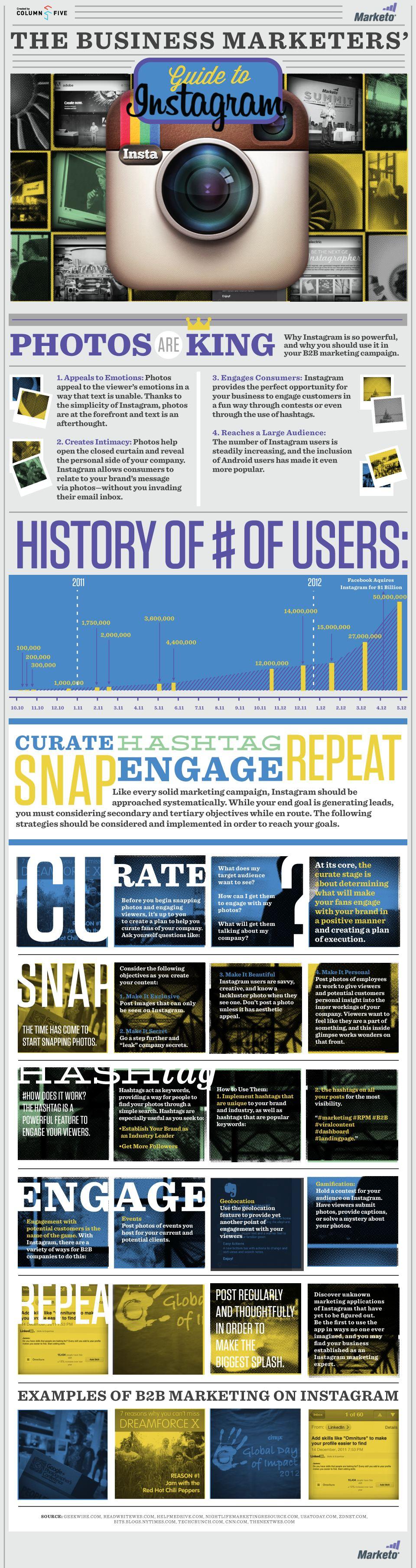 La guía definitiva de Instagram para las empresas The-Business-Marketers-Guide-to-Instagram-Infographic