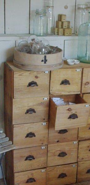 Archivadores - Paperblog