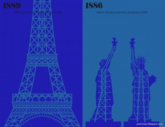 pvny-ingenieur-550x425 Vuelve la lucha: Paris vs New York