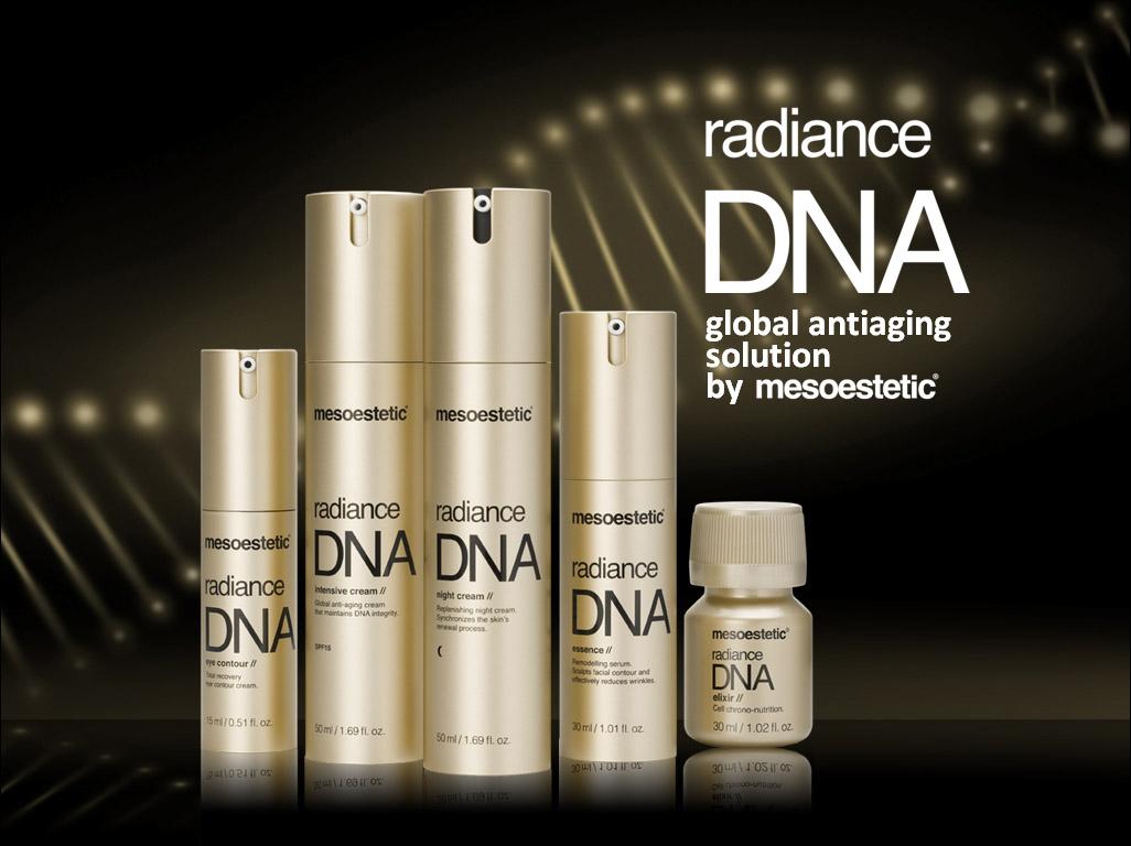 Mesoestetic. Radiance DNA tratamiento en cabina.