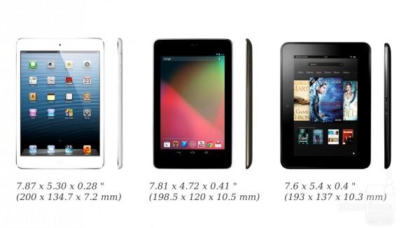 Comparación medidas iPad Mini, Nexus 7 y Kindle Fire Ziron: las fundas para iPad Mini más atractivas