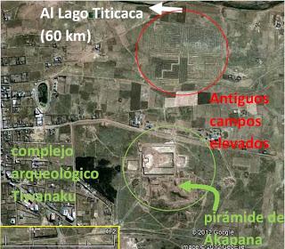 Arqueología y Agricultura: Los campos elevados de la América Precolombina