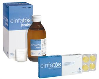 antitusigenos Qué son los medicamentos antitusígenos