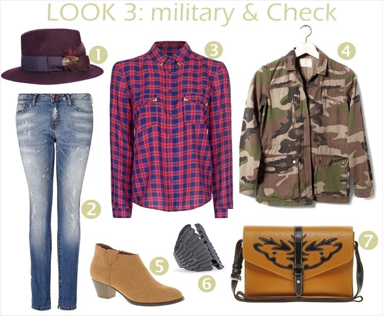HOW TO WEAR: Military Jacket HOW TO WEAR: Military Jacket