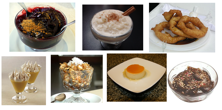 8 Dulces de Tradición Limeña 8 Dulces de Tradición Limeña