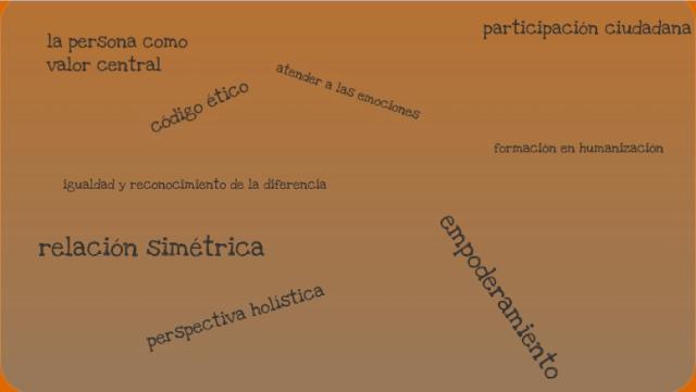 Valores de la institución sanitaria en el siglo XXI (extraído de la presentación de Patricia López Calderón) No perder el vínculo de las miradas, #diferencia_T