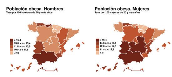 La obesidad en España