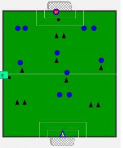 Sin título Ejercicios del Real Madrid