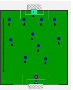 Sin título Ejercicios del Real Madrid