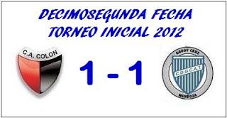 Colón:1 - Godoy Cruz:1 (Fecha 12°) Colón:1 - Godoy Cruz:1 (Fecha 12°)